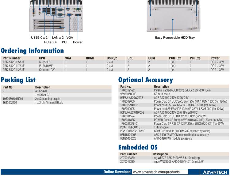 研華ARK-5420 Intel? 第三代 Core? i 處理器無風(fēng)扇嵌入式工控機，支持 PCIEx4 & PCI