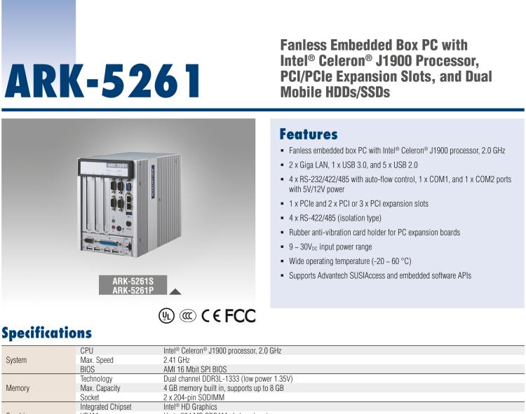 研華ARK-5261 ARK-5261 & ARK-5261I 無風(fēng)扇緊湊型嵌入式工控機