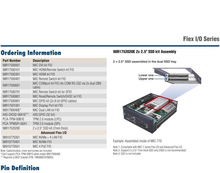 研華98910770301 Advanced Flex I/O for NVMe M.2 + 4x GbE LAN