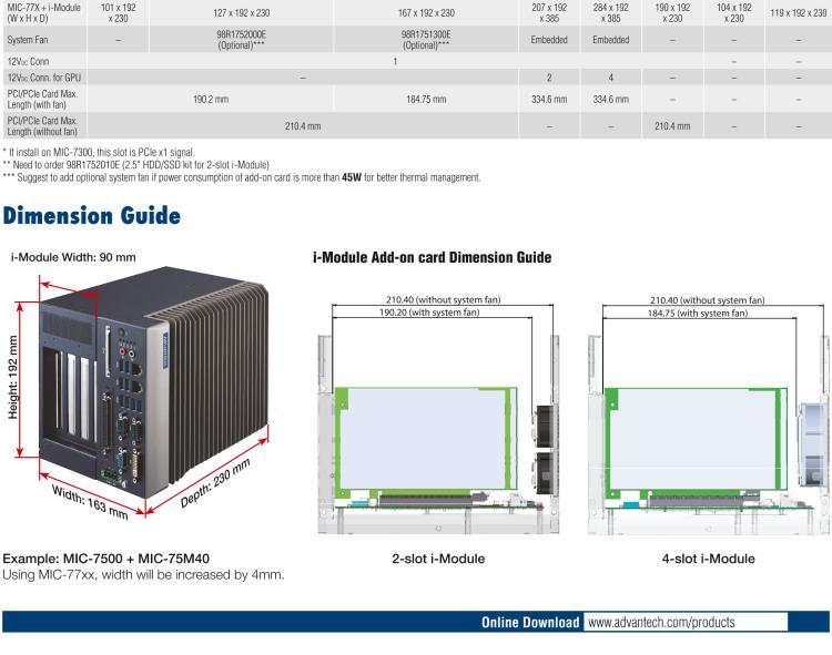 研華MIC-75S00 MIC-75S00 i-Module，兩個(gè)前置存儲(chǔ)托盤(pán)