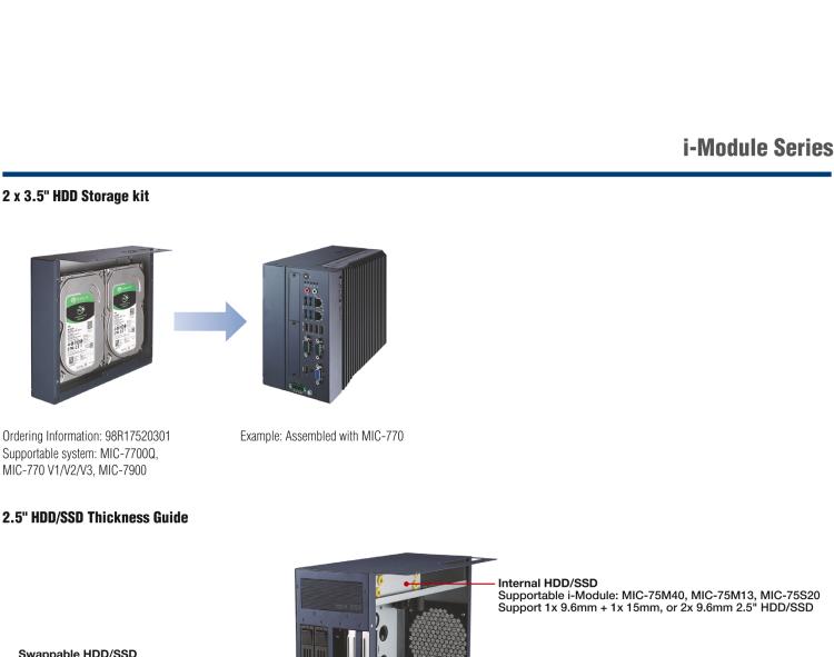 研華MIC-75S00 MIC-75S00 i-Module，兩個(gè)前置存儲(chǔ)托盤(pán)