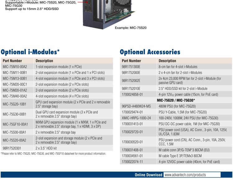 研華MIC-75S20 帶1個PCIe x16、1個PCIe x4、2個2.5" HDD/SSD托架的2插槽擴展i-Module