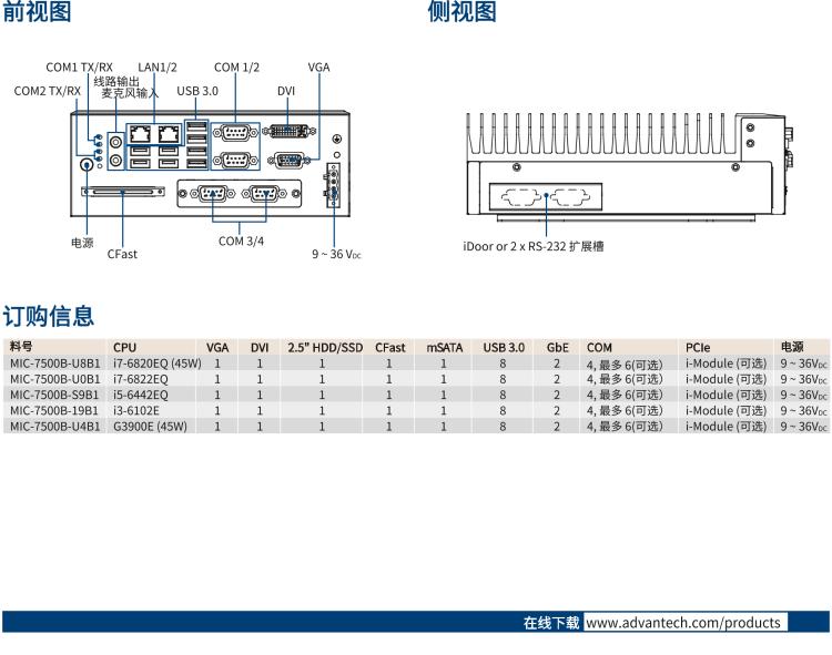 研華MIC-7500 Intel? 第6代 Core? i 處理器 緊湊型無風扇系統(tǒng)