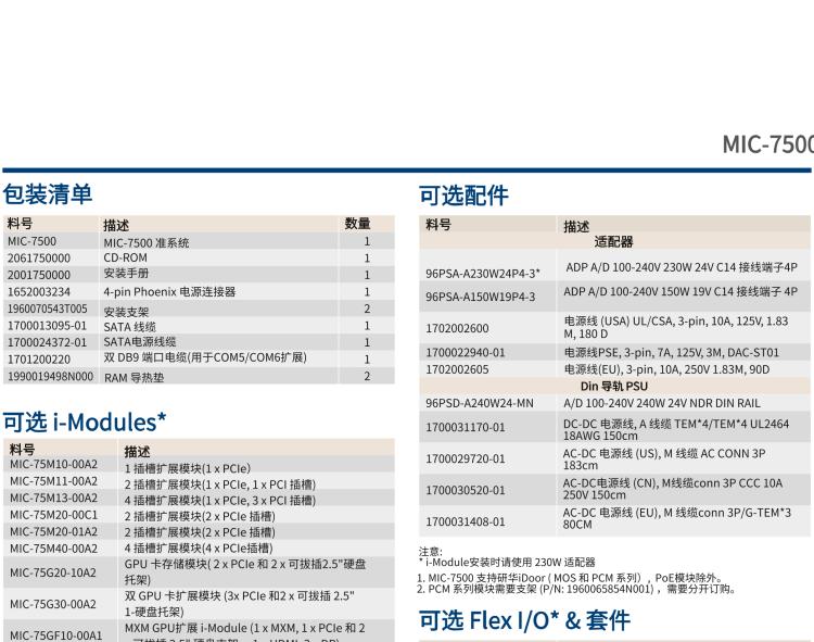 研華MIC-7500 Intel? 第6代 Core? i 處理器 緊湊型無風扇系統(tǒng)