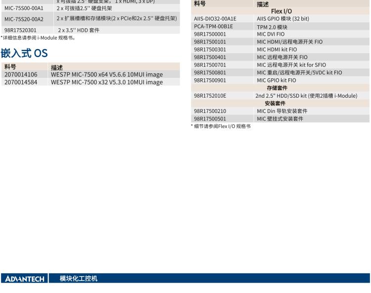 研華MIC-7500 Intel? 第6代 Core? i 處理器 緊湊型無風扇系統(tǒng)