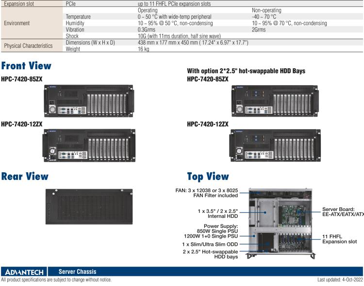 研華HPC-7420 用于EE-ATX/EATX/ATX主板的4U 短深度服務(wù)器機(jī)箱，帶有11個(gè)FH/FL擴(kuò)展插槽