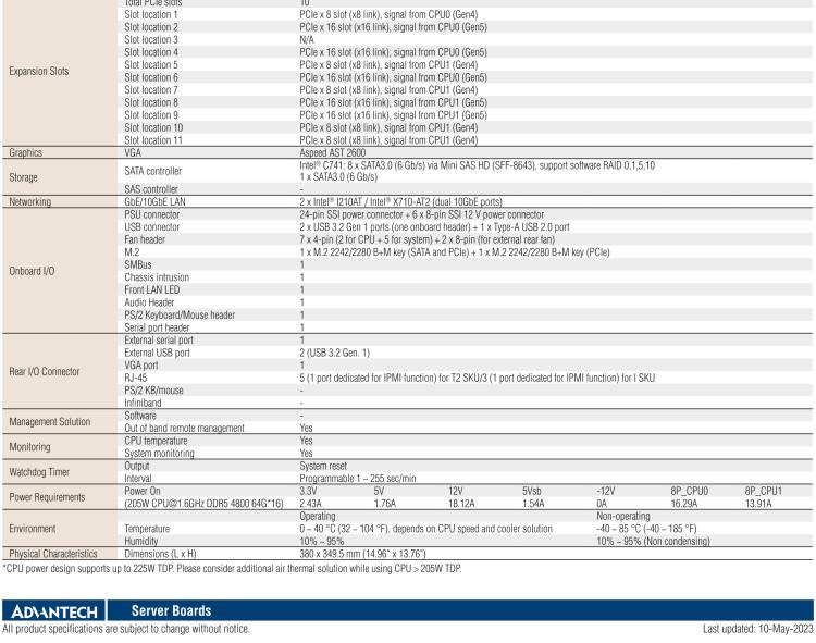 研華ASMB-977 Dual LGA4677 4th Gen Intel? Xeon? Scalable Server Board with 16x DDR5, 5 x PCIe x16, 9 x SATA3, 4 x USB 3.2 (Gen 1), Dual 10GbE, and IPMI