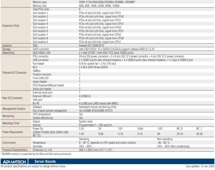 研華ASMB-975 雙路LGA3647-P0 Intel? Xeon? Scalable 服務(wù)器主板，帶12個 DDR4, 4個 PCIe x16 + 1個 PCIe x8 + 4 個PCIx4, 14 個 SATA3, 8 個USB3.0, Dual 10GbE, IPMI