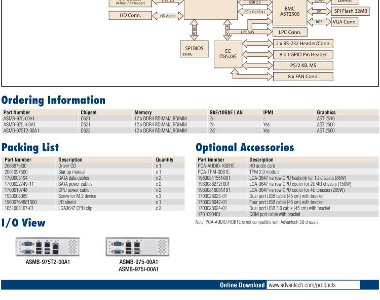 研華ASMB-975 雙路LGA3647-P0 Intel? Xeon? Scalable 服務(wù)器主板，帶12個 DDR4, 4個 PCIe x16 + 1個 PCIe x8 + 4 個PCIx4, 14 個 SATA3, 8 個USB3.0, Dual 10GbE, IPMI