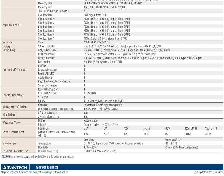 研華ASMB-925 雙路 LGA3647-P0 Intel? Xeon? Scalable EATX 服務(wù)器主板，帶12個(gè) DDR4，5個(gè) PCIe x16 + 1個(gè) PCIe x8 + 1 個(gè)PCI, 8個(gè) SATA3, 6 個(gè)USB3.0, Dual 10GbE, IPMI