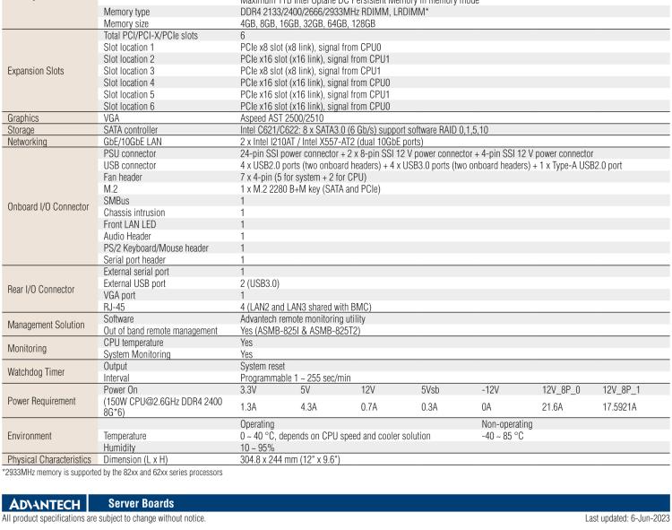 研華ASMB-825 雙路LGA 3647-P0 Intel? Xeon? Scalable ATX 服務(wù)器主板，帶6 個(gè)DDR4, 4 PCIe x16 和 2 個(gè) PCIe x8, 8 個(gè)SATA3, 6 個(gè)USB3.0, Dual 10GbE, IPMI