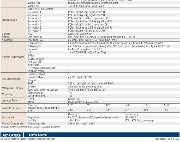 研華ASMB-815 單路LGA 3647-P0 Intel? Xeon? Scalable ATX 服務(wù)器主板，帶 6 個(gè)DDR4, 5 個(gè)PCIe x8 或者 2 個(gè)PCIe x16 和 1個(gè) PCIe x8, 8 個(gè)SATA3, 6 個(gè)USB3.0, Dual 10GbE, IPMI