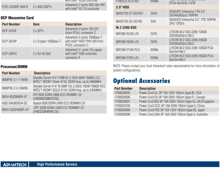 研華SKY-9240 2U4N Rackmount Server, Designed for Hyper-converged and HPC Application