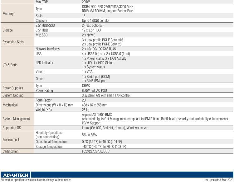 研華SKY-7232D3E 2U HCI Server with 3rd Gen. Intel? Xeon? Scalable Processors