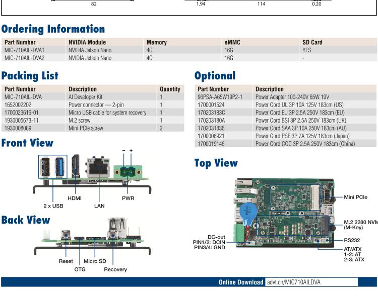 研華MIC-710AIL-DVA1 NVIDIA? Jetson Nano? 開發(fā)板
