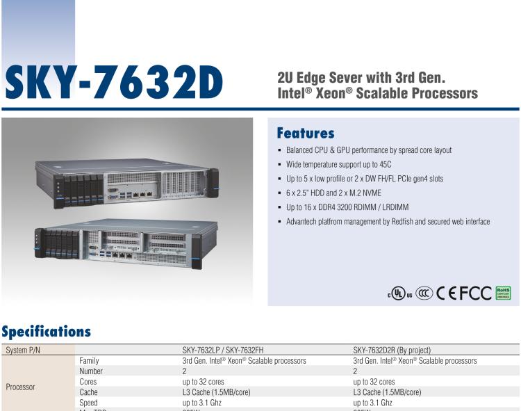 研華SKY-7632D 2U Edge Sever with 3rd Gen. Intel? Xeon? Scalable Processors