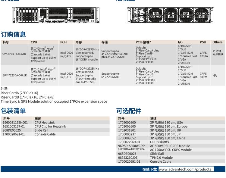 研華SKY-7223D 基于OTII 標準2U 5G vRAN 邊緣計算服務(wù)器