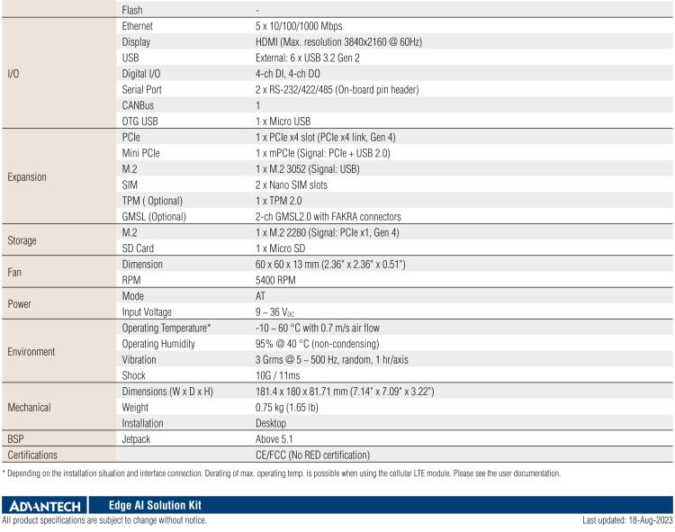 研華MIC-713S-OX AI Solution Kit Based on NVIDIA? Jetson Orin?