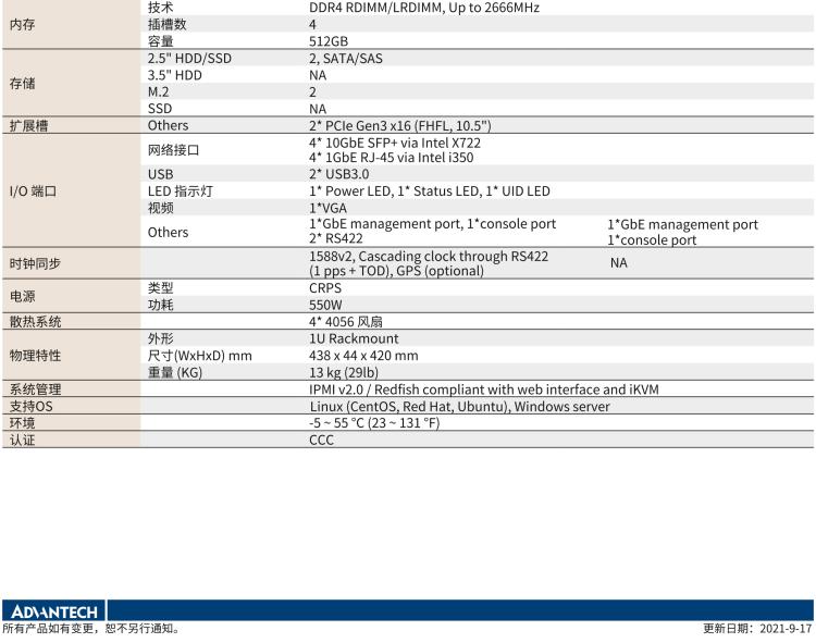 研華SKY-7120S 基于OTII標準1U 5G vRAN 邊緣計算服務器