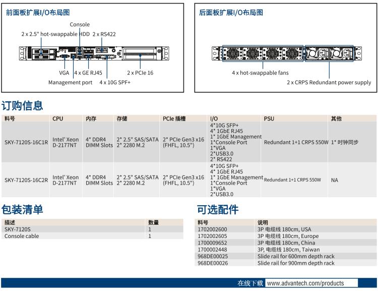 研華SKY-7120S 基于OTII標準1U 5G vRAN 邊緣計算服務器