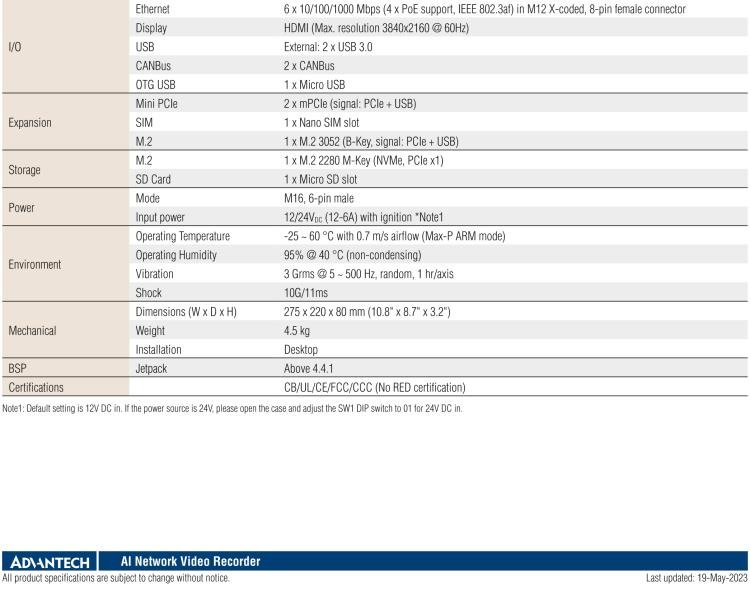 研華MIC-715 加固型AI 推理平臺，基于英偉達(dá)Jetson? Xavier NX，IP67防護(hù)等級