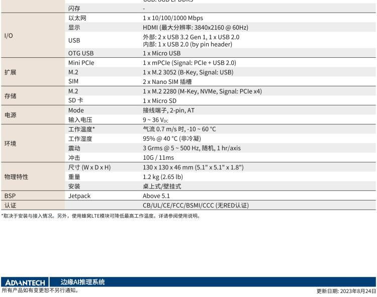 研華MIC-711-OX 基于 NVIDIA Jetson Orin NX 平臺(tái)AI推理系統(tǒng)