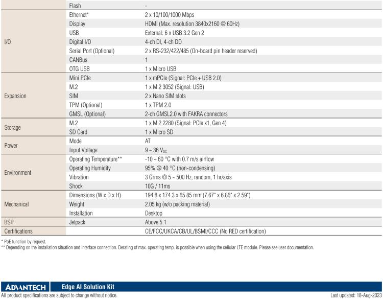 研華MIC-713-OX AI System Based on NVIDIA? Jetson Orin? NX