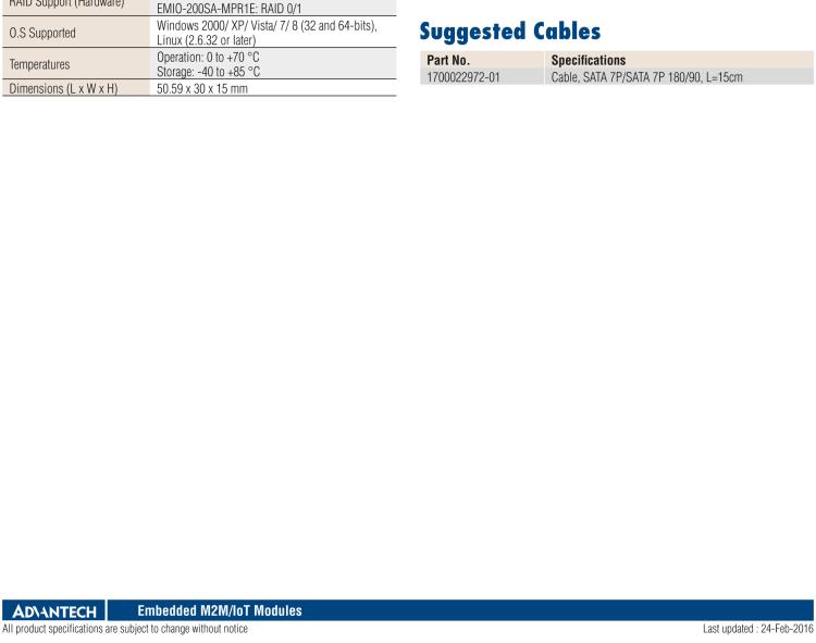 研華EMIO-200SA SATA 端口模塊、2-Ch、PCIe I/F