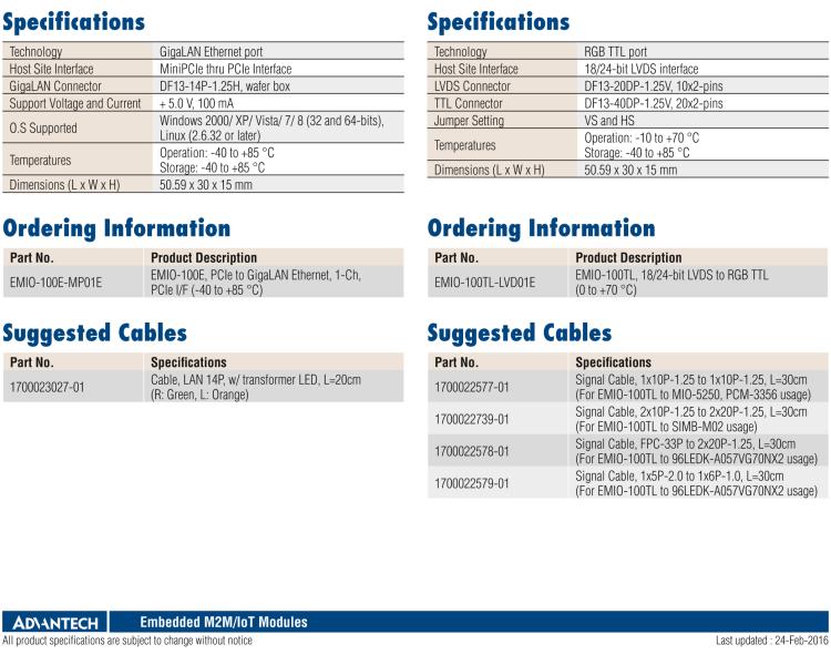 研華EMIO-100TL 1 路，18/24-bit LVDS 轉(zhuǎn) RGB TTL 模塊