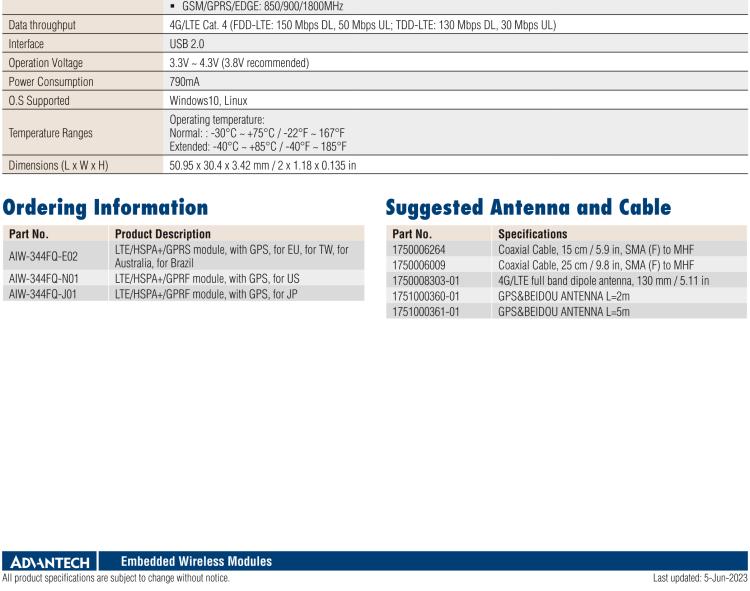 研華AIW-344 4G LTE CAT4：TDD LTE/FDD LTE/WCDMA/GSM和GPS。