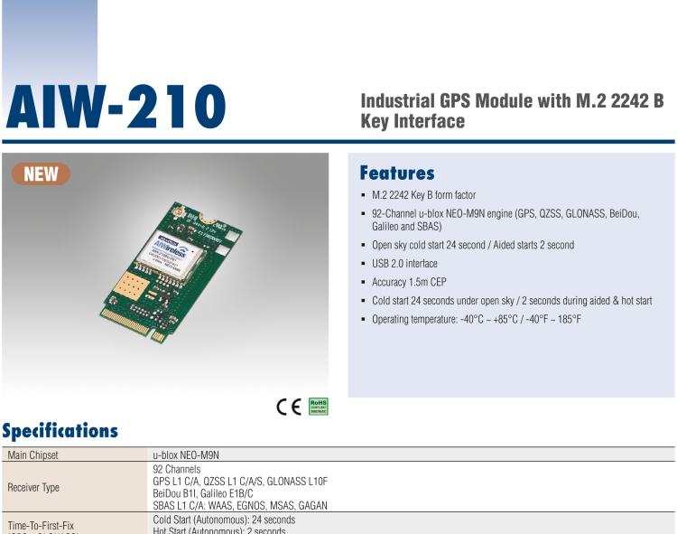 研華AIW-210 工業(yè)級(jí)GNSS（GPS、GLONASS、BeiDou、Galileo、QZSS和SBAS）模塊，采用 M.2 2242 B Key 外形尺寸。