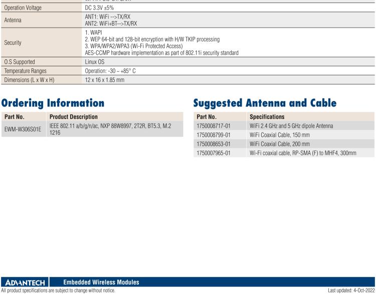 研華EWM-W306 EWM-W306S01E 模塊采 Marvell 新的高度集成雙頻段 SoC 88W8997，IEEE 802.11ac/a/b/g/n 2X2 MU-MIMO WLAN & Bluetooth 5.0。為標準 M.2 1216 焊接型模塊，帶天線接口。