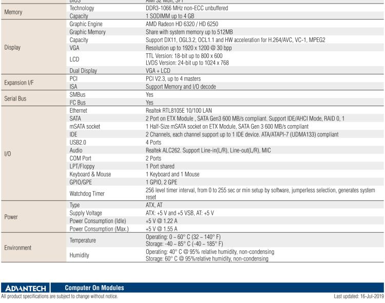 研華SOM-4466 AMD G系列處理器T16R ETX CPU模塊