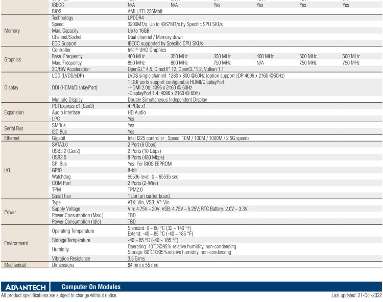 研華SOM-7532 Intel Pentium/Celeron 和 Atom x6000 系列 (Elkhart Lake) 處理器， COM Express Mini Type 10 模塊