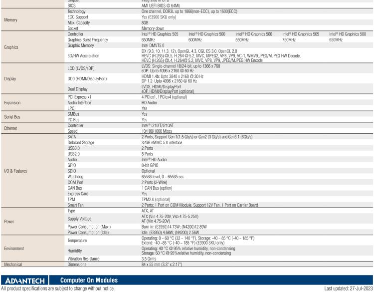 研華SOM-7569 Intel? Atom? E3900 & Pentium? 和 Celeron? N 系列處理器，COM-Express Mini 模塊