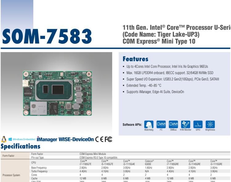 研華SOM-7583 第十一代 Intel? Core U系列處理器，COM Express Mini Type 10 模塊