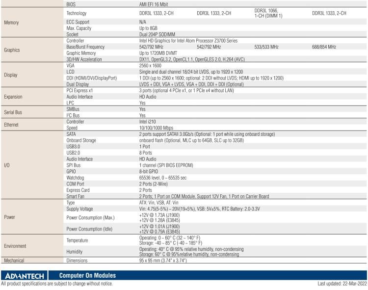 研華SOM-6867 Intel? Atom?/Celeron? 處理器 COM Express Type 6 Compact 模塊