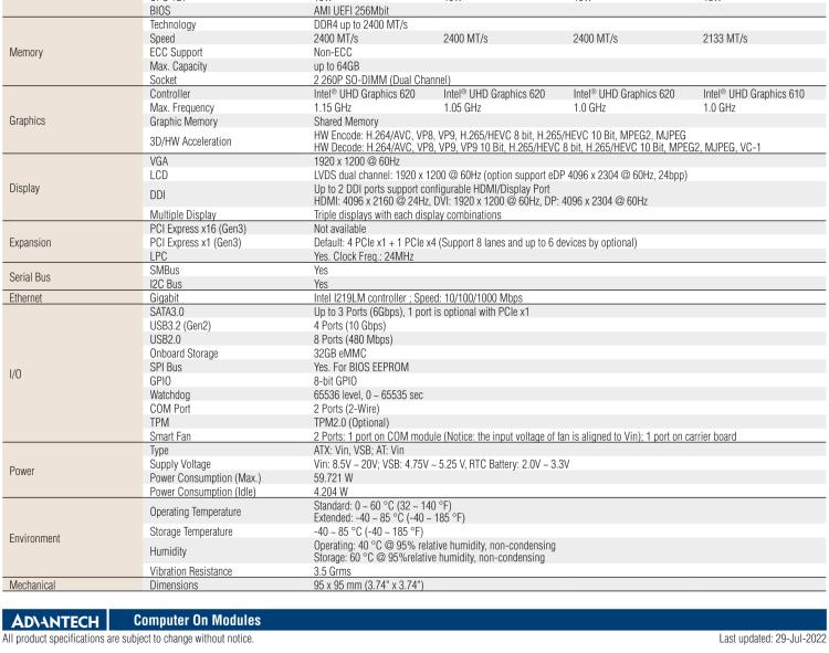 研華SOM-6882 第八代 Intel?Core 處理器，COM Express Compact R3.0 Type 6 模塊