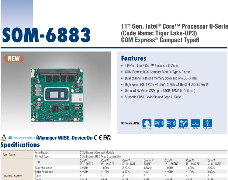 研華SOM-6883 第十一代Intel? Core?處理器U系列（代號：Tiger Lake-UP3），COM Express? Compact Type6