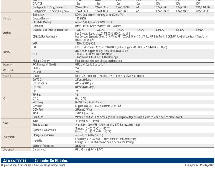 研華SOM-6883 第十一代Intel? Core?處理器U系列（代號：Tiger Lake-UP3），COM Express? Compact Type6