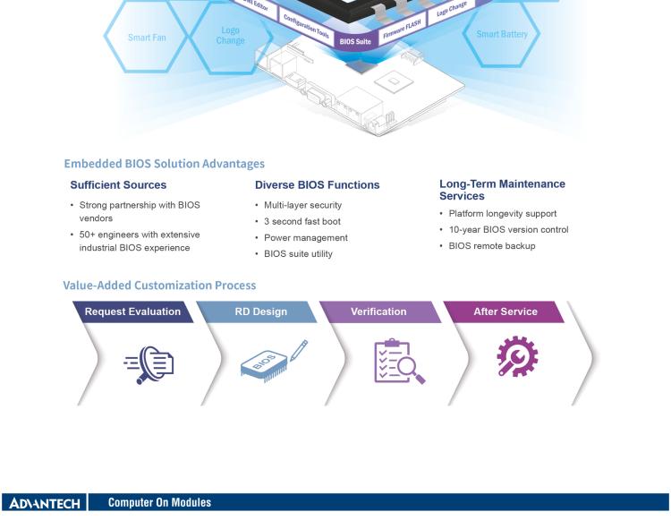 研華SOM-6883 第十一代Intel? Core?處理器U系列（代號：Tiger Lake-UP3），COM Express? Compact Type6