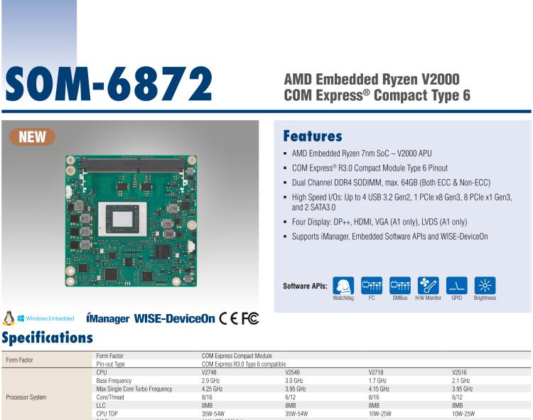 研華SOM-6872 AMD Ryzen 嵌入式 V2000 COM Express? Compact Type 6 模塊