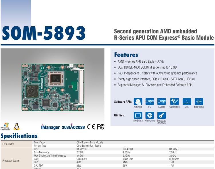 研華SOM-5893 第二代 AMD 嵌入式 R系列APU，COM Express Basic 模塊