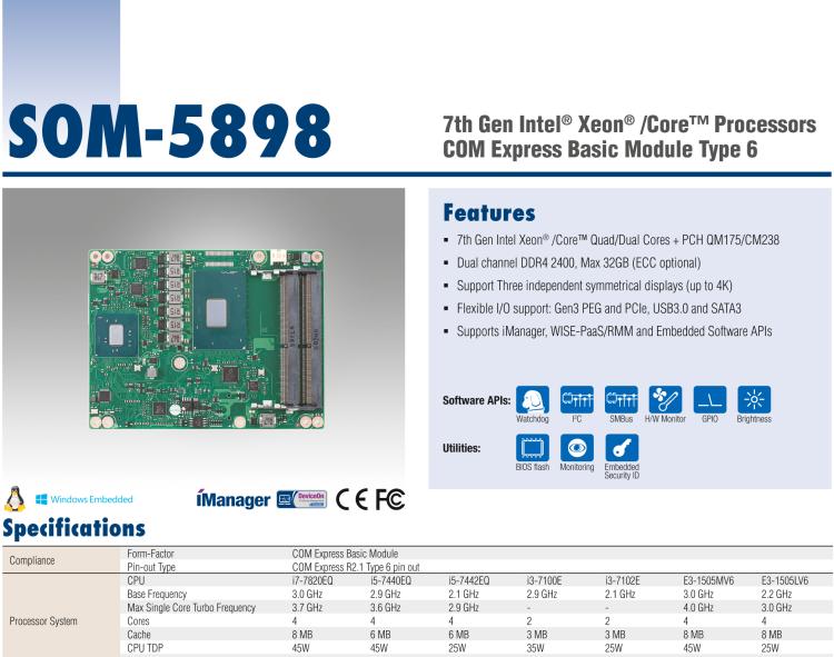 研華SOM-5898 第七代Intel Core/Celeron處理器，COM Express Basic Type 6模塊