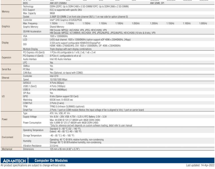 研華SOM-5899 第八代Intel Xeon/Core 處理器， COM Express Basic Type 6 模塊