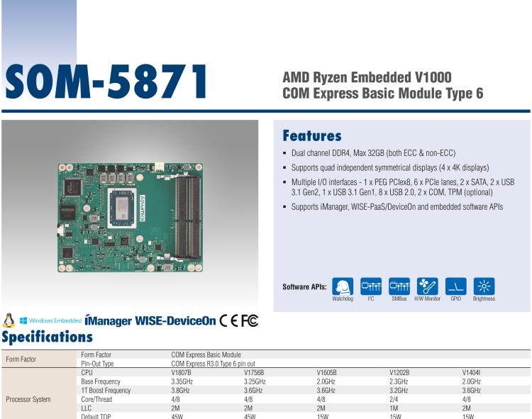 研華SOM-5871 AMD Ryzen 嵌入式 V1000，COM Express Basic Type 6 模塊