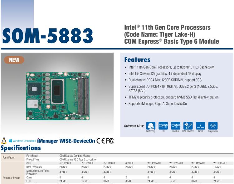 研華SOM-5883 第十一代Intel Core處理器（代號：Tiger Lake-H），COM Express? Basic Type 6 模塊