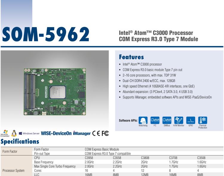 研華SOM-5962 Intel? Atom? C3000 處理器，COM Express R3.0 Type 7 模塊