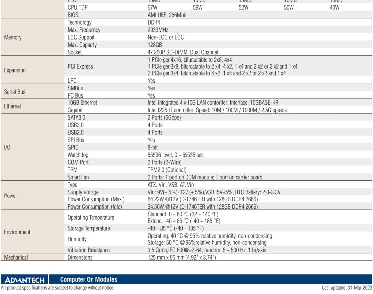 研華SOM-5993 Intel? Xeon? D-1700 處理器 (代號(hào): Ice Lake-D LCC) COM Express? Basic Type7