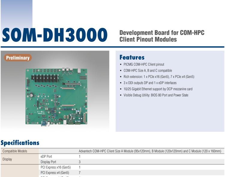 研華SOM-DH3000 COM-HPC Client Size A、B和C 模塊載板